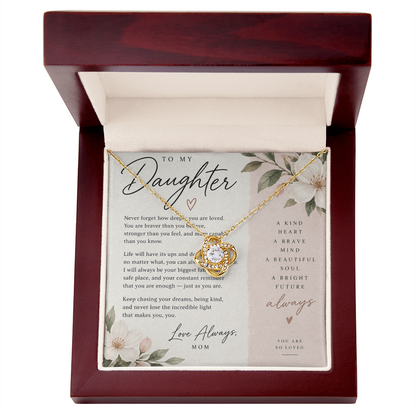 To My Daughter Gift (Never Forget) From Mom