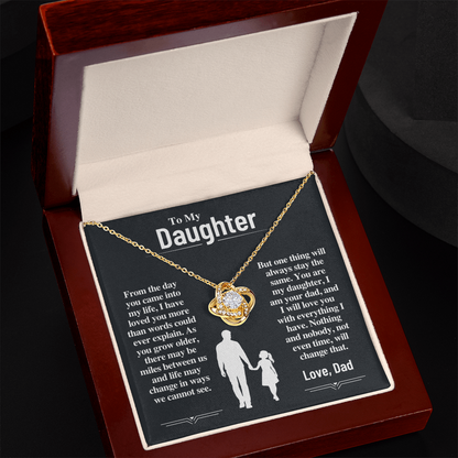 To My Daughter Gift (The Day You Came Into My Life)